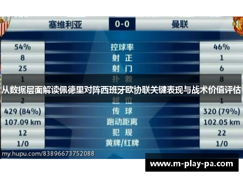 从数据层面解读佩德里对阵西班牙欧协联关键表现与战术价值评估