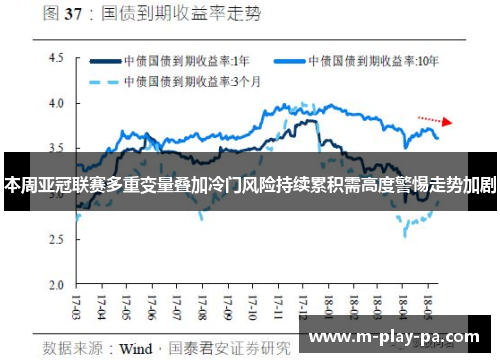 本周亚冠联赛多重变量叠加冷门风险持续累积需高度警惕走势加剧