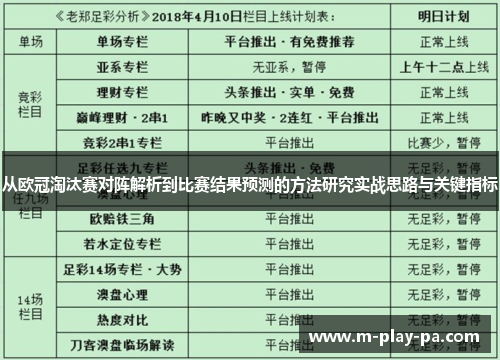 从欧冠淘汰赛对阵解析到比赛结果预测的方法研究实战思路与关键指标