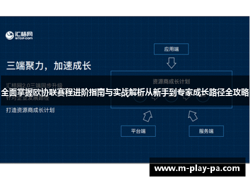 全面掌握欧协联赛程进阶指南与实战解析从新手到专家成长路径全攻略