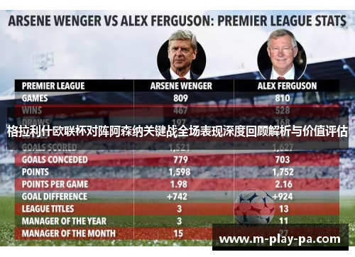 格拉利什欧联杯对阵阿森纳关键战全场表现深度回顾解析与价值评估