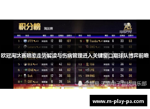 欧冠淘汰赛赔率走势解读与伤病管理进入关键窗口期球队博弈前瞻