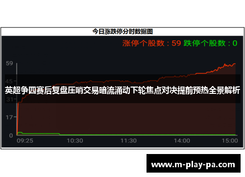 英超争四赛后复盘压哨交易暗流涌动下轮焦点对决提前预热全景解析