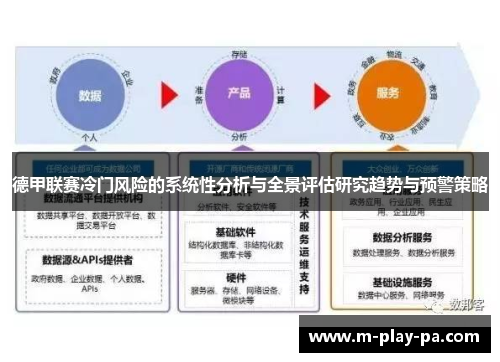 德甲联赛冷门风险的系统性分析与全景评估研究趋势与预警策略 德甲联赛冷门风险的系统性分析与全景评估研究趋势与预警策略
